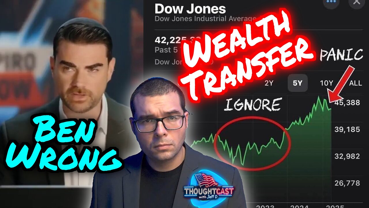 Trump is TRANSFERING wealth from Rich & Poor to MIDDLE CLASS. Elites & Media PANIC TC 4/4/25