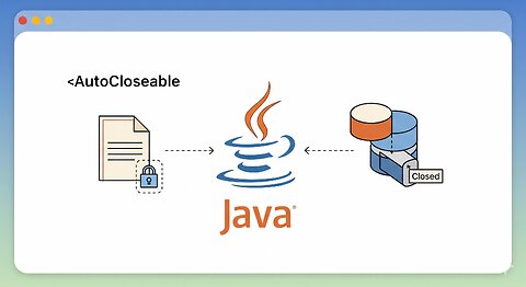 Java parte 161. Interfaz AutoCloseable