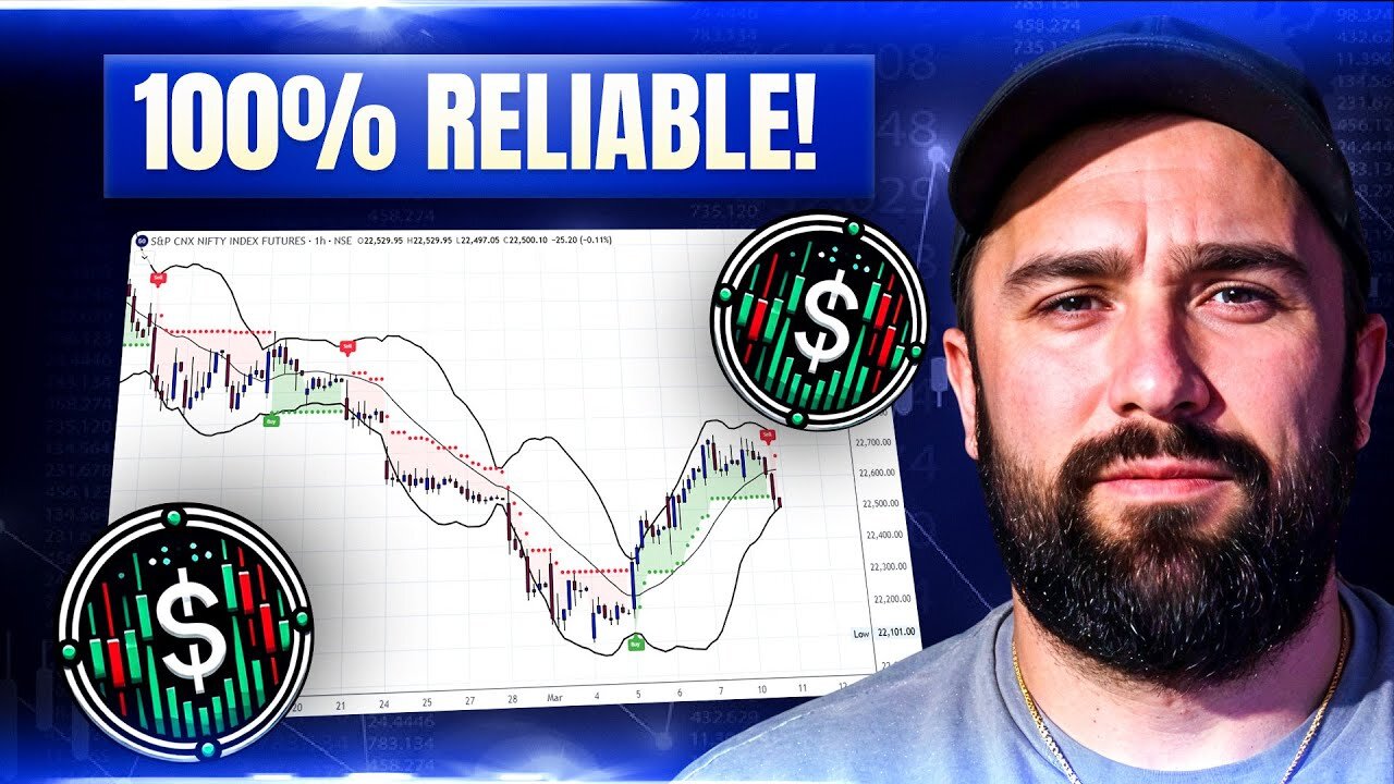 Signals Indicator _ TheSignaler Accuracy Will Shock You!