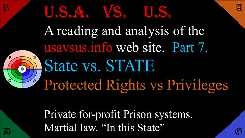 🔵🟠USA vs. US | State vs. STATE. For profit Prisons. Rights vs. Privileges. You must chose your side!
