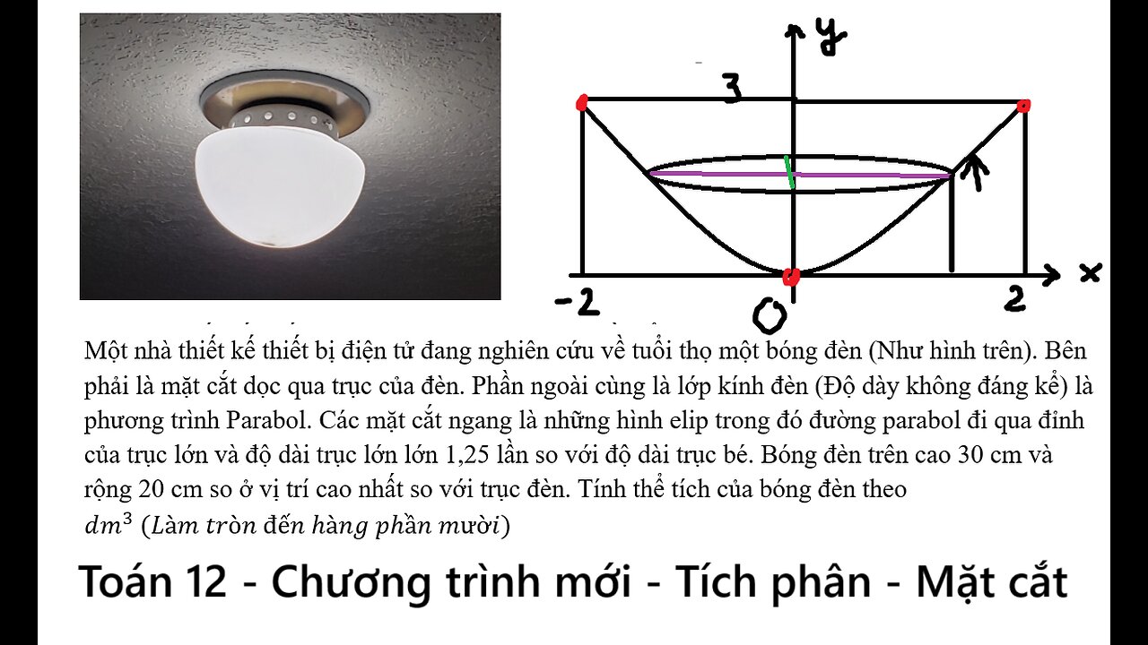 Toán 12: Tích phân: Một nhà thiết kế thiết bị điện tử đang nghiên cứu về tuổi thọ một bóng đèn
