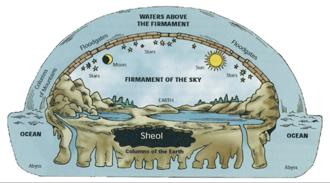 All The Verses of The Bible which Prove a Flat Earth - Part 8 - Face of The Earth