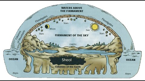 All The Verses of The Bible which Prove a Flat Earth - Part 8 - Face of The Earth