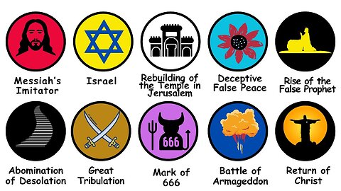 Tutte le FASI DEL PIANO SETTENNALE DELL'ANTICRISTO spiegate DOCUMENTARIO il paganesimo moderno,comprende una vasta serie di cults,sette e nuovi movimenti religiosi detti NRM e cult UFO,apocalittici che esistono da decenni