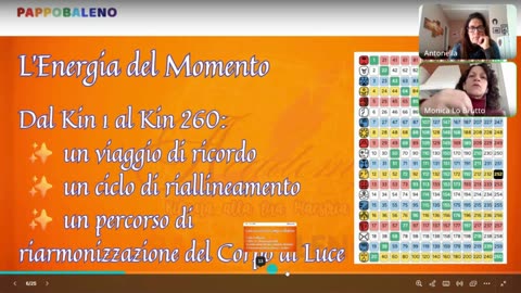 Diretta li canto del kin 260