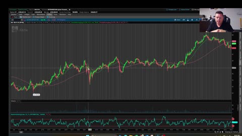 Easy Options Strategy 2025 09 22