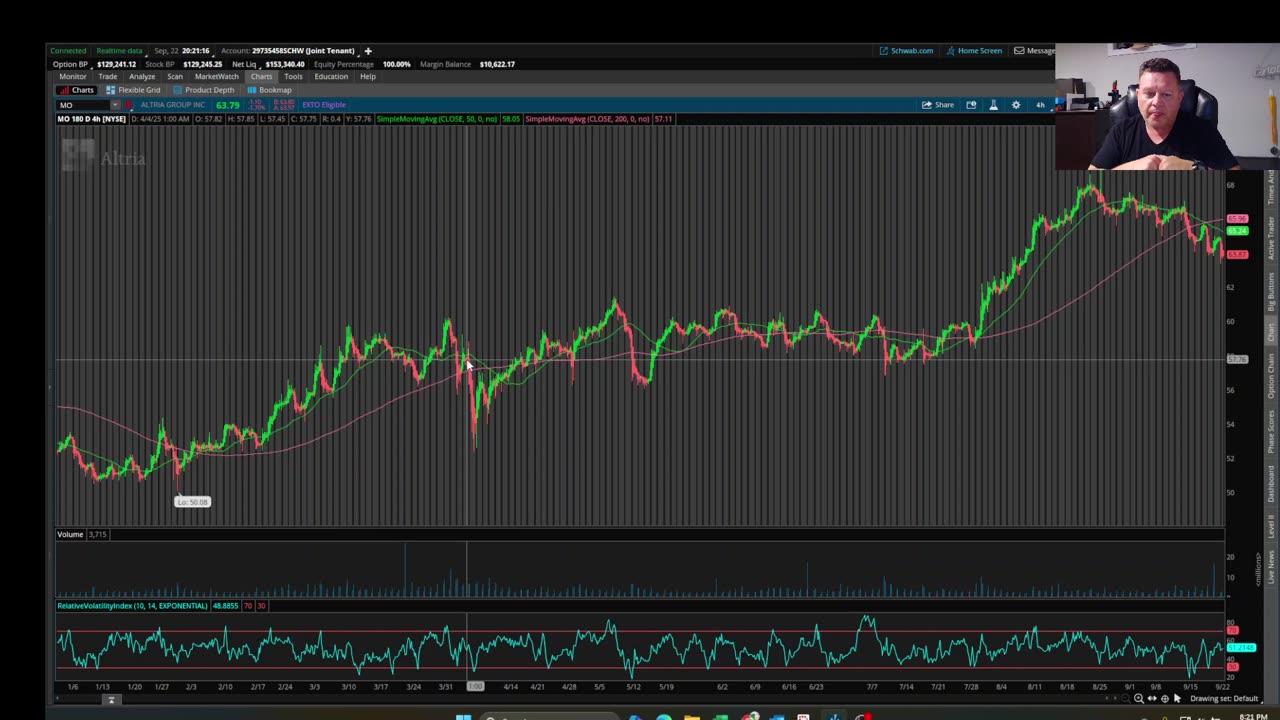 Easy Options Strategy 2025 09 22