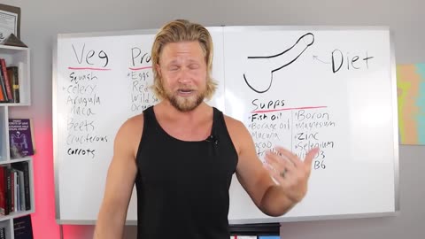 Boner Diet