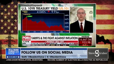 TARIFFS, DAY TWO