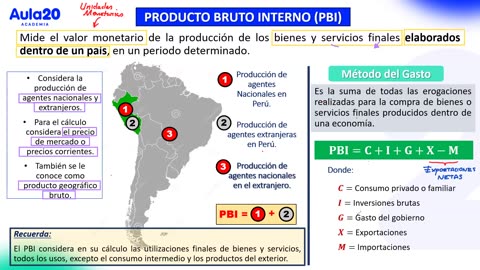 AULA 20 REGULAR 2026 - 1 | Semana 14 | Economía