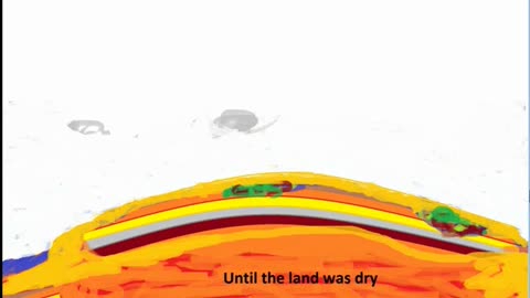 How Australia Formed
