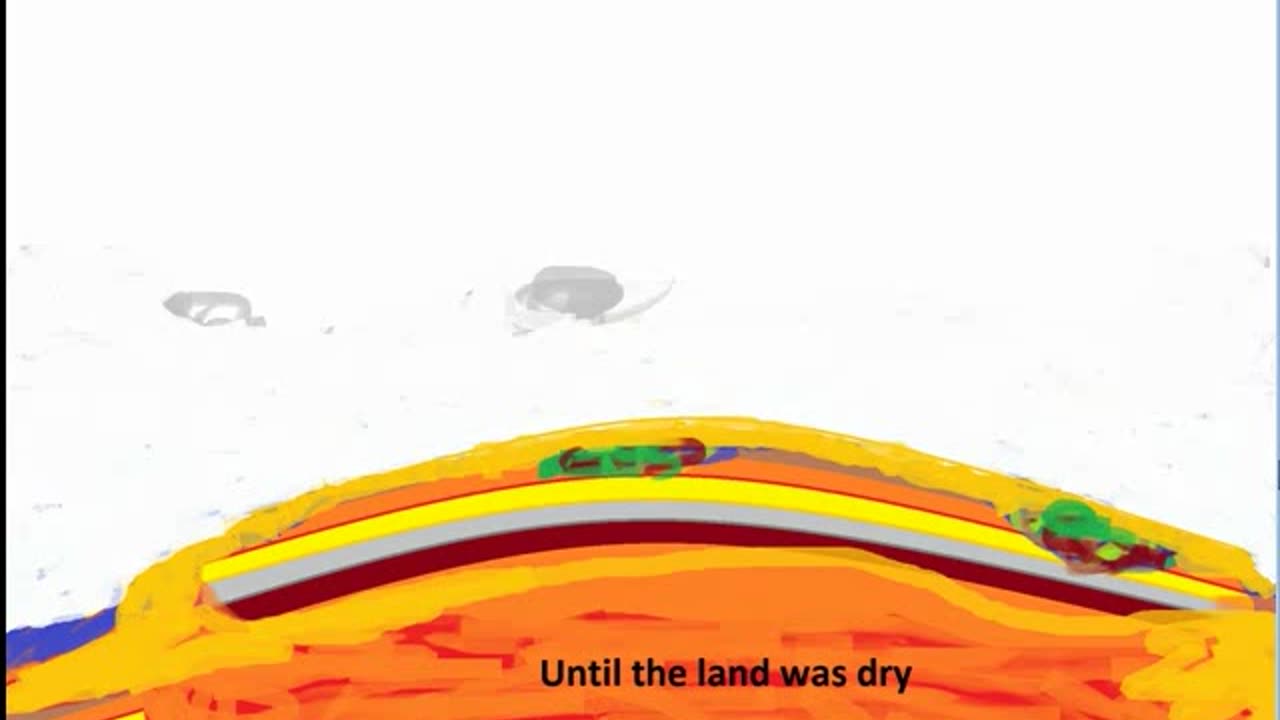 How Australia Formed