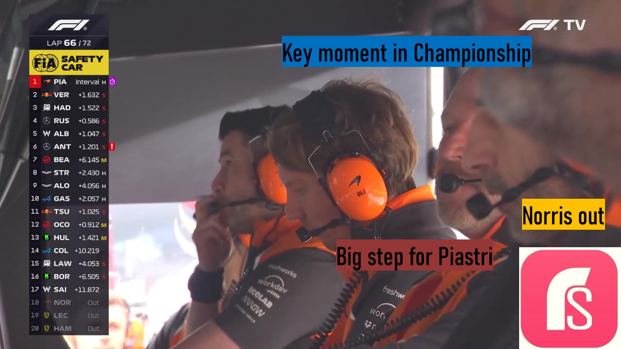 Dutch GP 2025 on Race Season