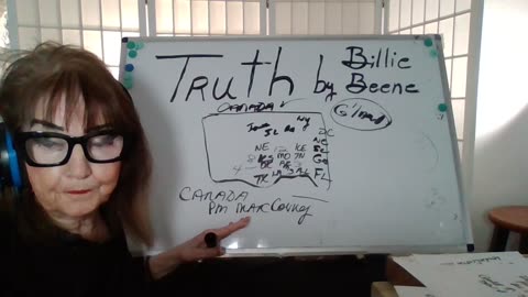 031725 1P(TX) TRUTH BY BILLIE BEENE RIP 40+/STORMS! COMEX DELIST LONDON GOLD! US MIL/PAN CANAL!