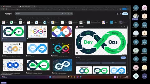 Getting Started to Devops# #webinar #devops | Ekascloud