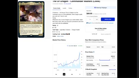Tarkir dragon storm cause card spikes, and spoilers 3/23/25