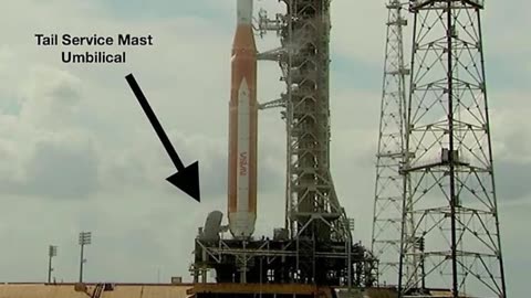 NASA Just CANCELLED the Moon Launch: Artemis II Test Fail