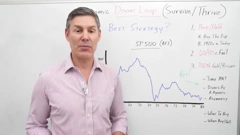 URGENT: Here's The Real Economic Crisis Only The Insiders See Coming