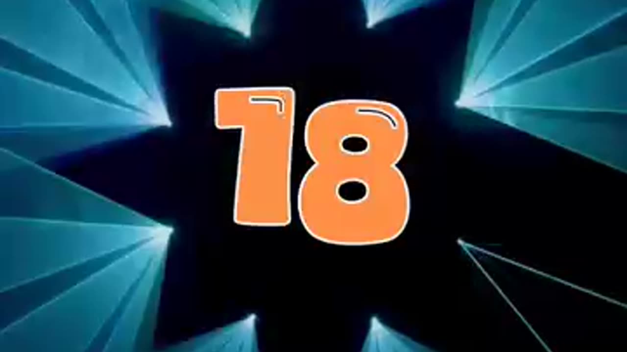 Latest most dangerous video of the day