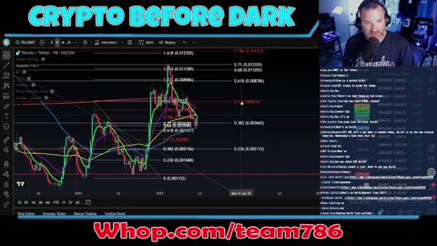 Bitcoin and crypto add $800! BILLION in no time! Request stream, lets go!