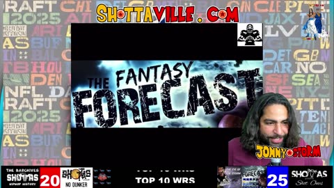 TOP 10 WR 2025 FANTAST FOOTBALL NFL DRAFT