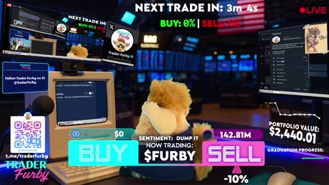Trader Furby - The First Gamified Interactive Trading Stream With REAL MONEY