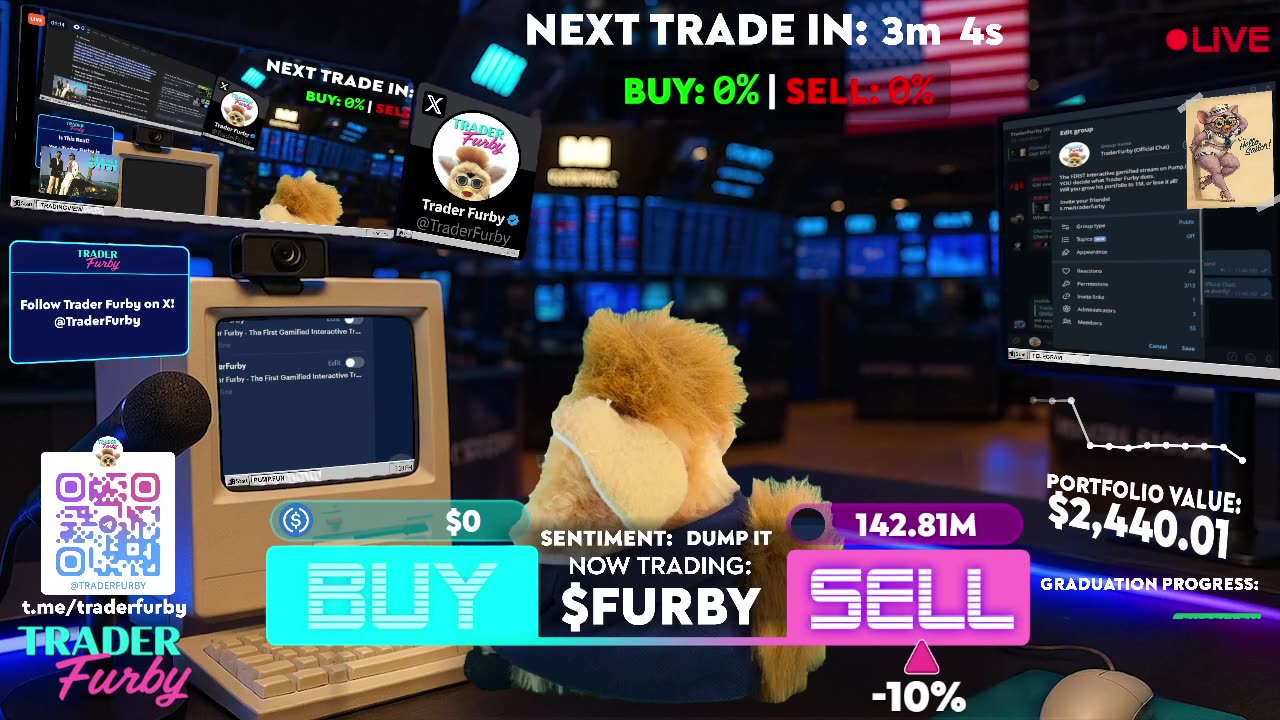 Trader Furby - The First Gamified Interactive Trading Stream With REAL MONEY