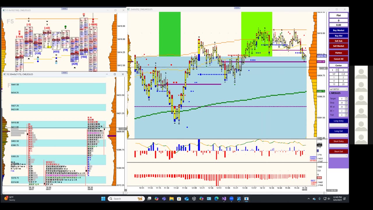 Bluewater Wrap and Trades for Aug 8