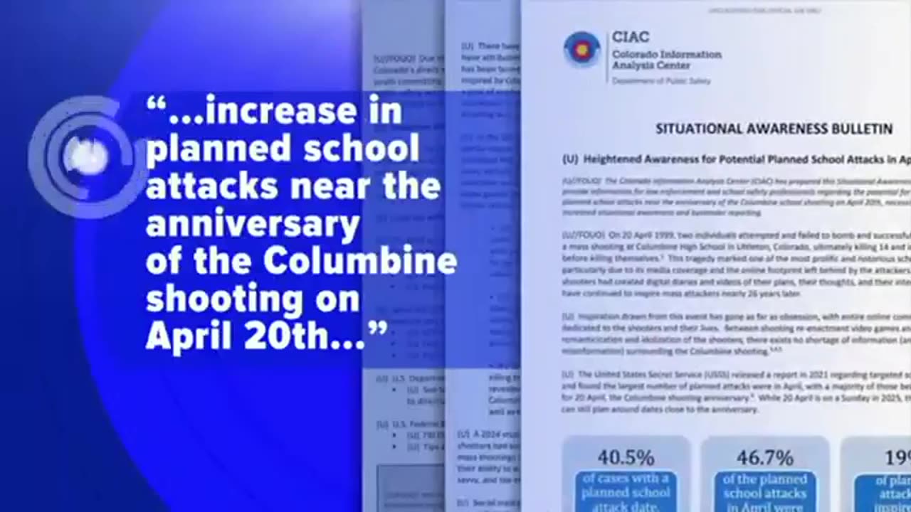 Phoenix Ikner (Clown Name) White Guy Goes Nuts And Kills People. FSU Shooting Hoax