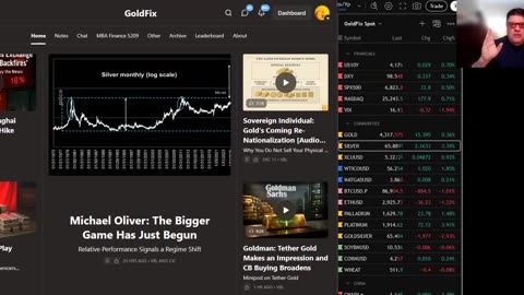 King Kong and VBL Get to Bottom of Silver Rally.