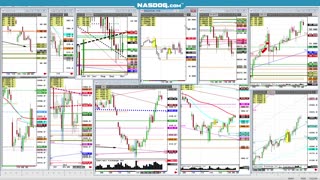 Gold, Silver, S&P NASD, Crude breaks, Grains higher