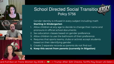 Jersey SURE Podcast - Ep #71 - “Everyday Tyranny In New Jersey”