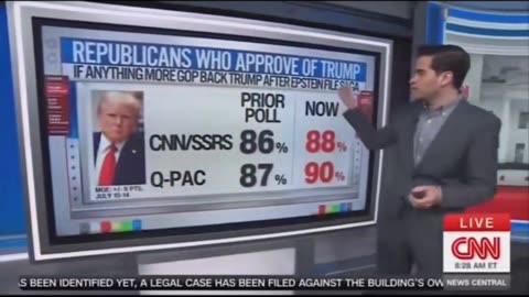 Trump poll numbers GO UP