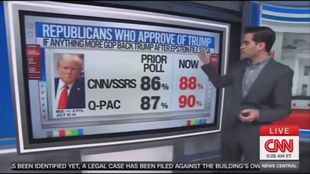 Trump poll numbers GO UP