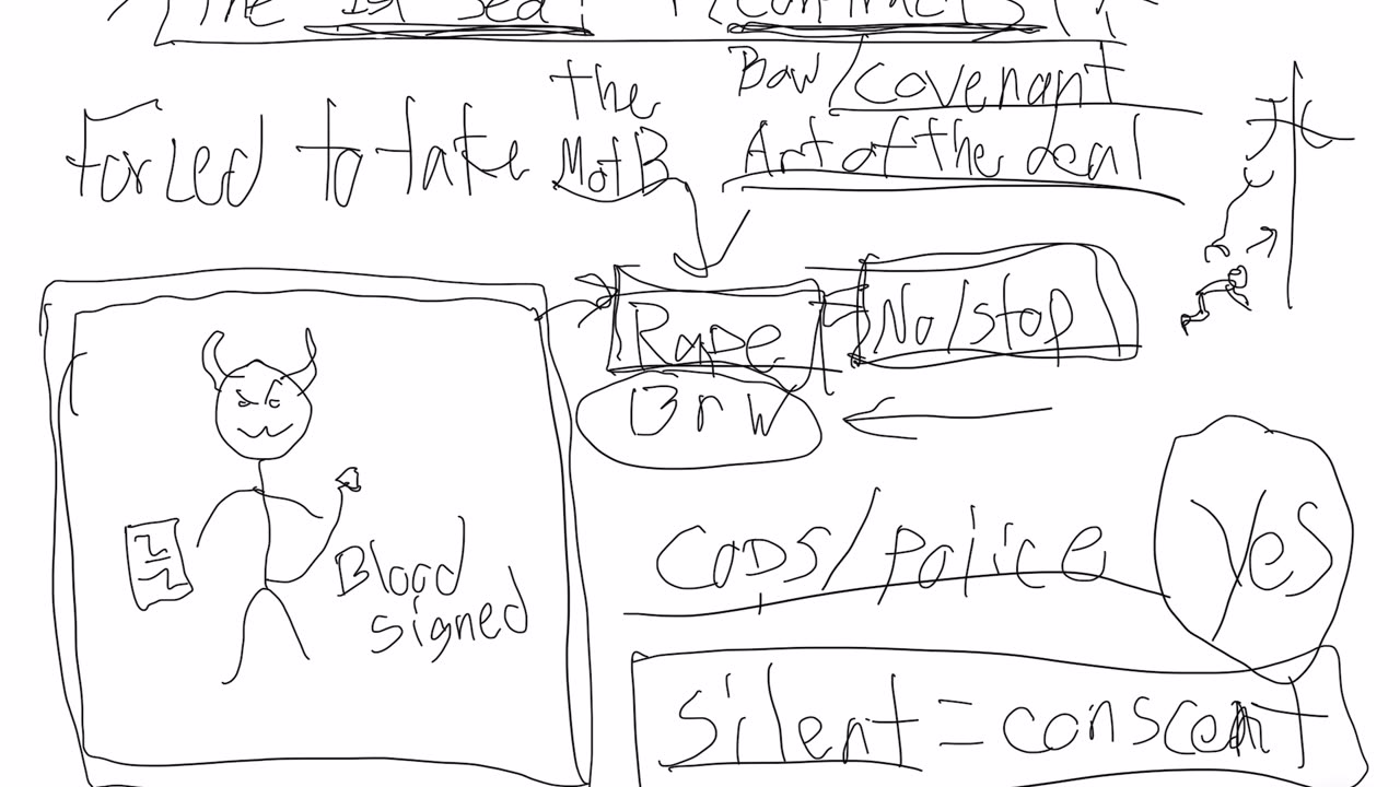 The 1st seal and contracts