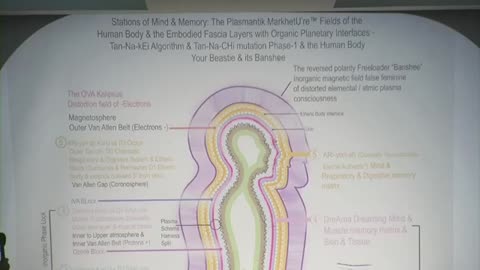 Ashayana Deane -2014 shiftmasters course1 DVD5 of 6