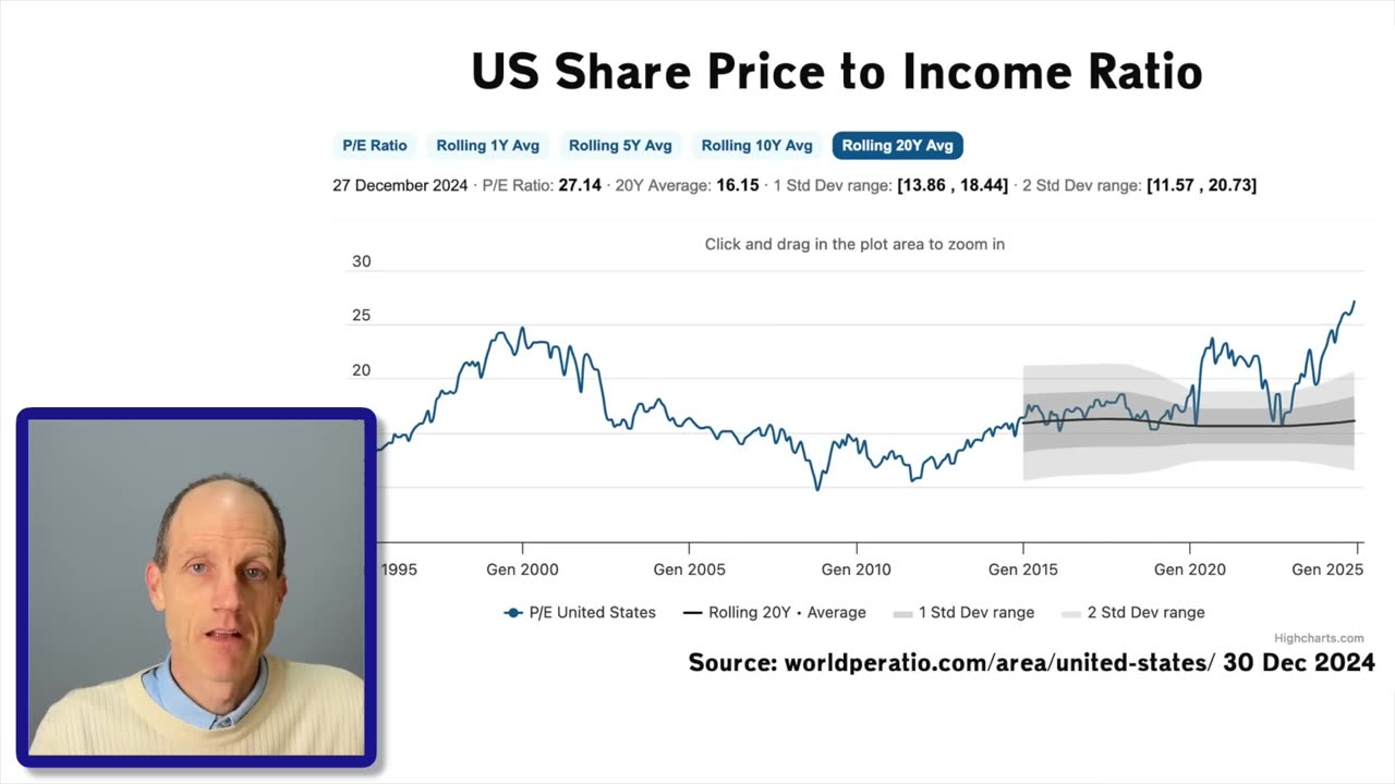 2025 Economic MELTDOWN? What They’re NOT Telling You About the Financial Crash
