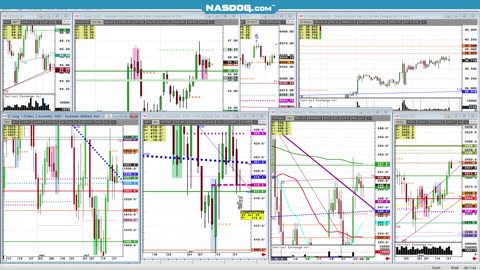 July23 am Commodities, copper US$, Sugar grains