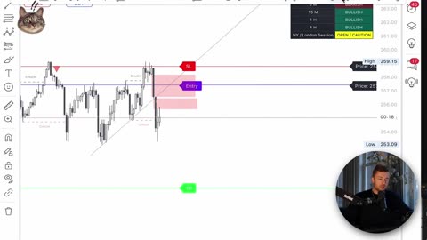 Day In The Life Of A 27 Year Old Millionaire Crypto Day Trader Part2