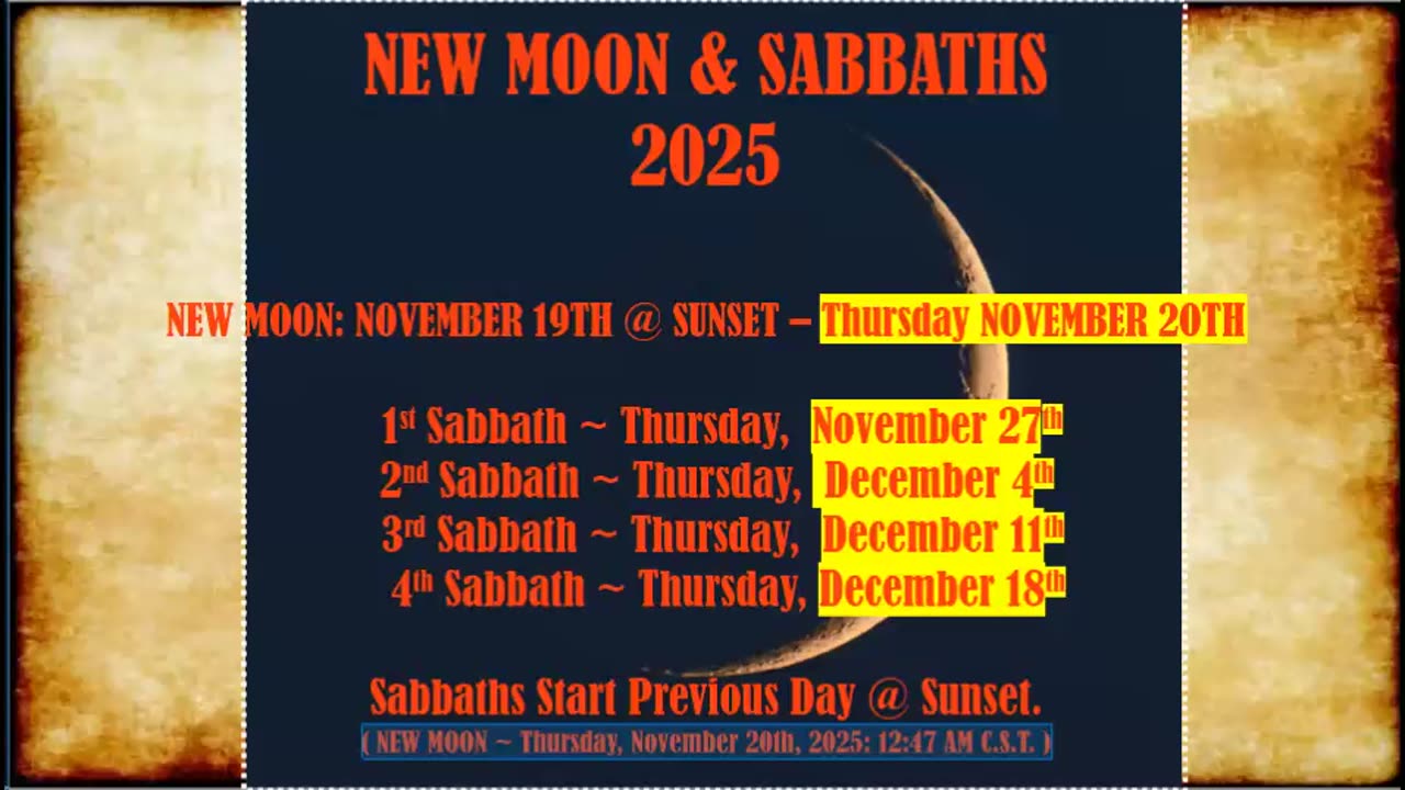 NEW MOON & SABBATHS DECEMBER 2025