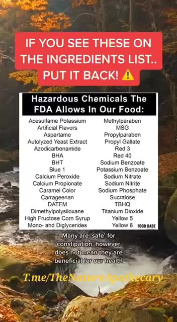 Hazardous chemicals allowed in food & drinks