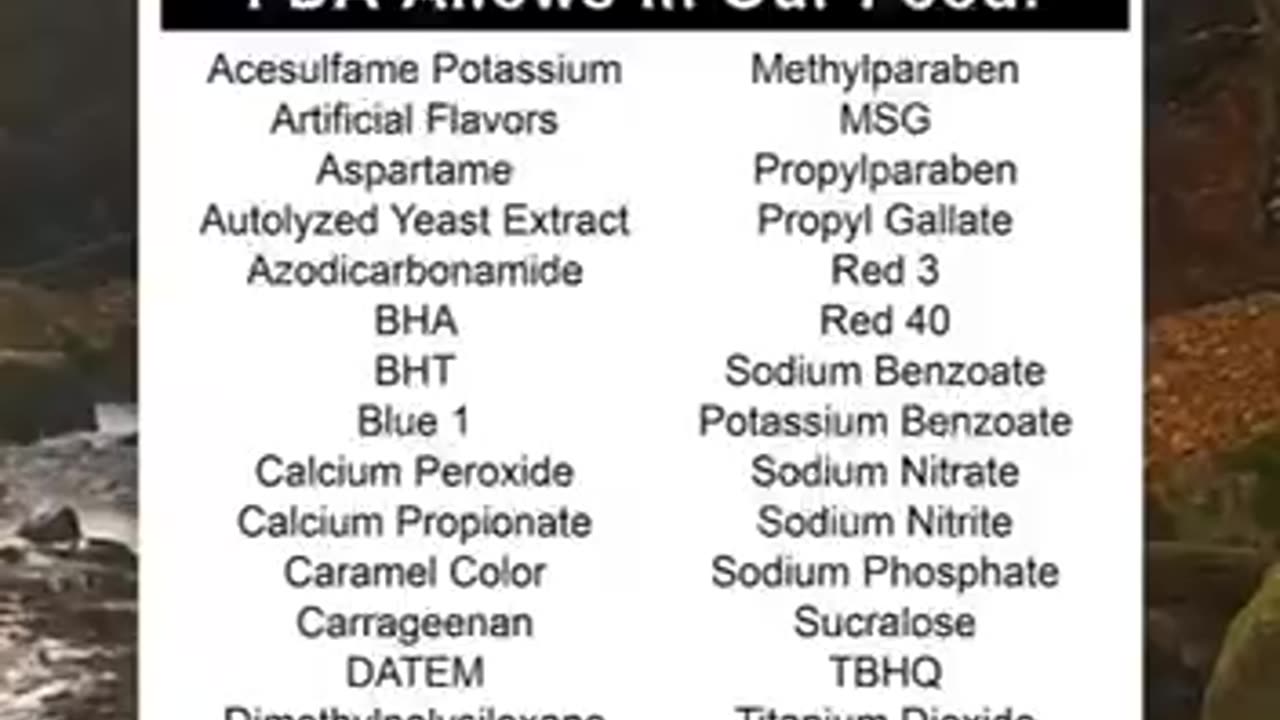 Hazardous chemicals allowed in food & drinks
