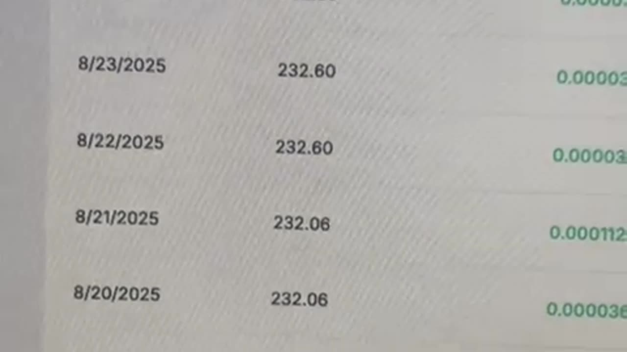 08/27/2025 daily crypto profits