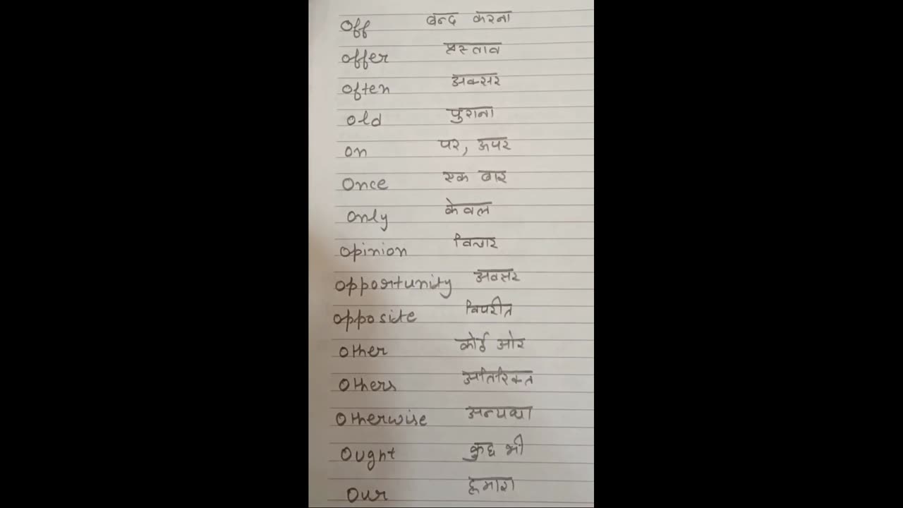 smart English lab # Manglagarg