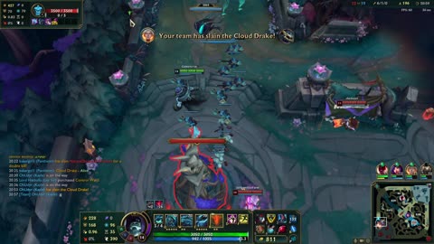 league of legends 6/25/2025