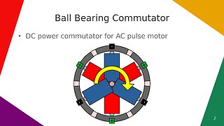 Ball Bearing Commutator