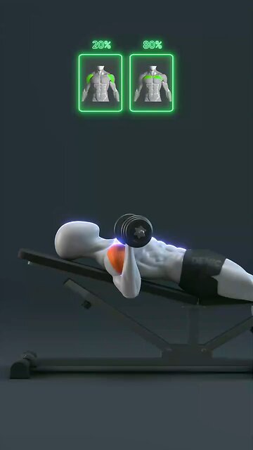 Incline Dumbbell Chest Press Variations