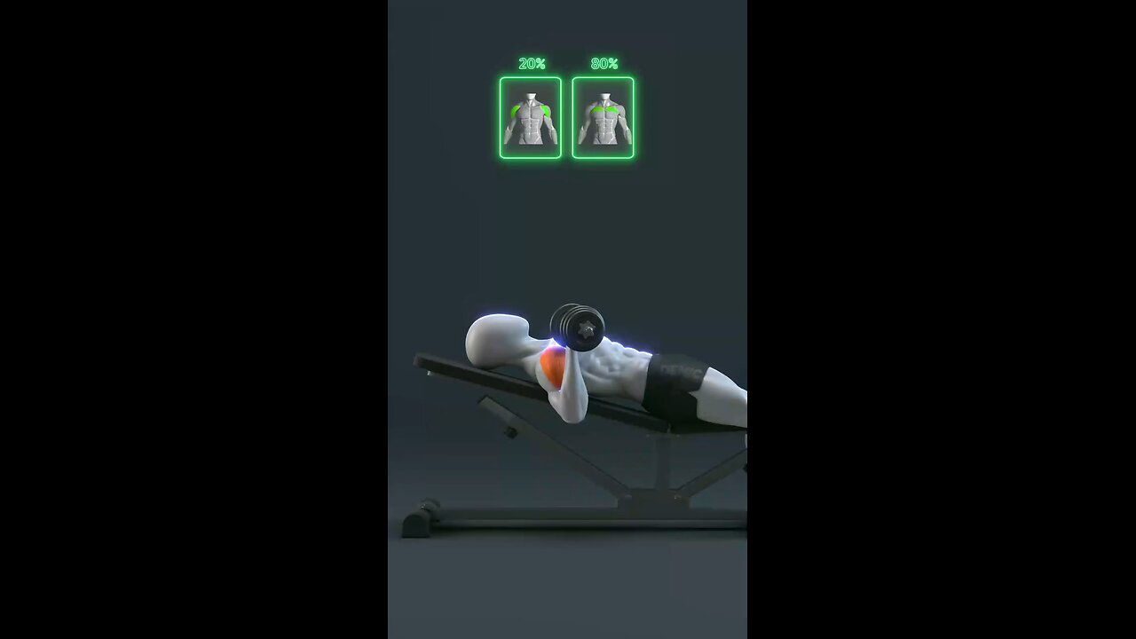 Incline Dumbbell Chest Press Variations