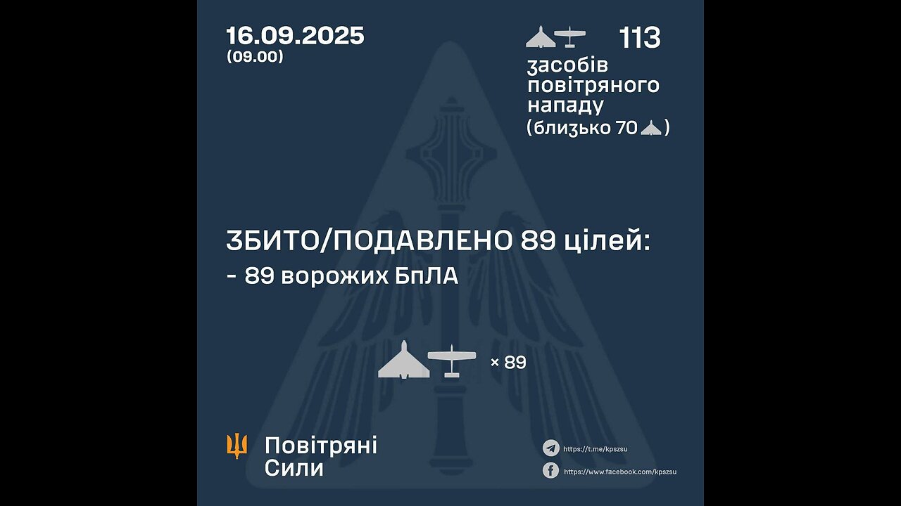 🤬 Russians attacked Ukrainians rescuers in the Kyiv region while they were extinguishing a fire.