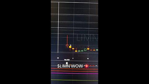 $LIMN💥